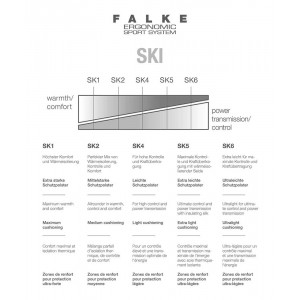 Visuel produit miniature : Falke SK2 Women Blanche