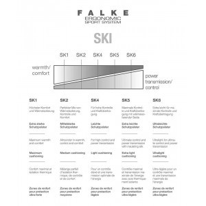 Visuel produit miniature : Falke Sk4 Lipstick