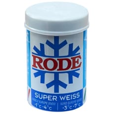 Rode Blue Super Weiss P28