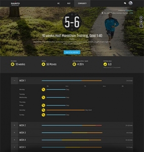 find-a-training-program-for-you-570x570px-04